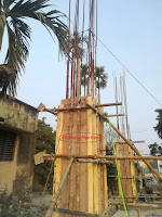 Formwork for column