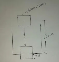Calculat bearing capacity of soil