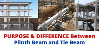 Difference between plinth beam and tie beam