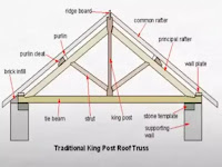 King post truss